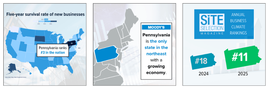 PA Is Investment Central PA Chamber Graphics Across 
