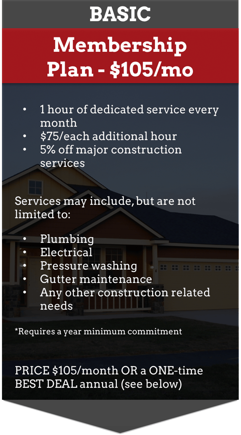 Pacific Side Construction LLC Vladimir Inna Gordiyenko Vancouver WA Portland OR Basic Membership Construction Services