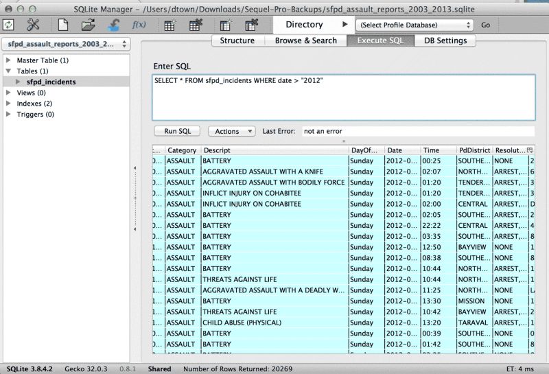 Getting Started With Sqlite And Sequel Pro Public Affairs Data - Retina Vintage Pictures for Desktop