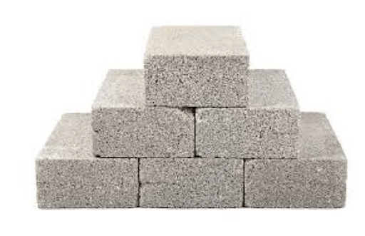 The 8 foundational building blocks to individual growth