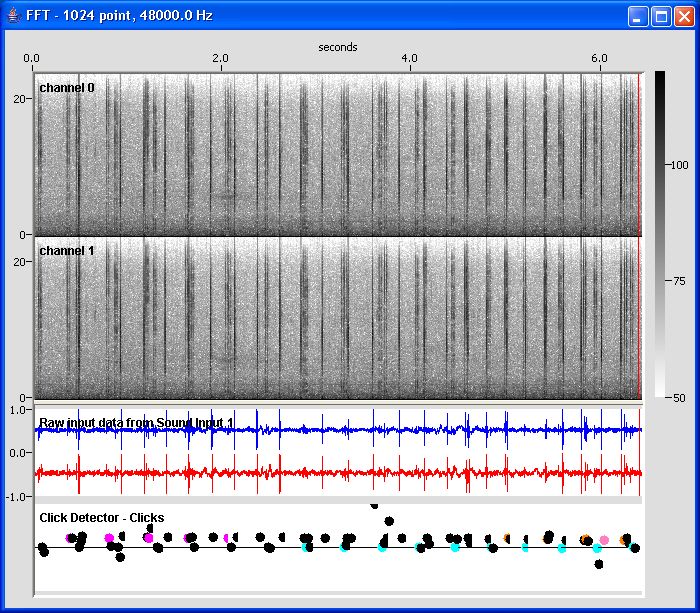 Main Display Of Spectrogram Gui A Spectrogram Display A - Dark Art Collection - Desktop Quality