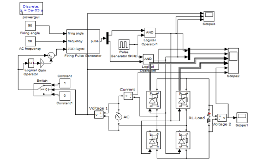 Experiment 6 Single Phase Full Controlled Rectifier With Rl
