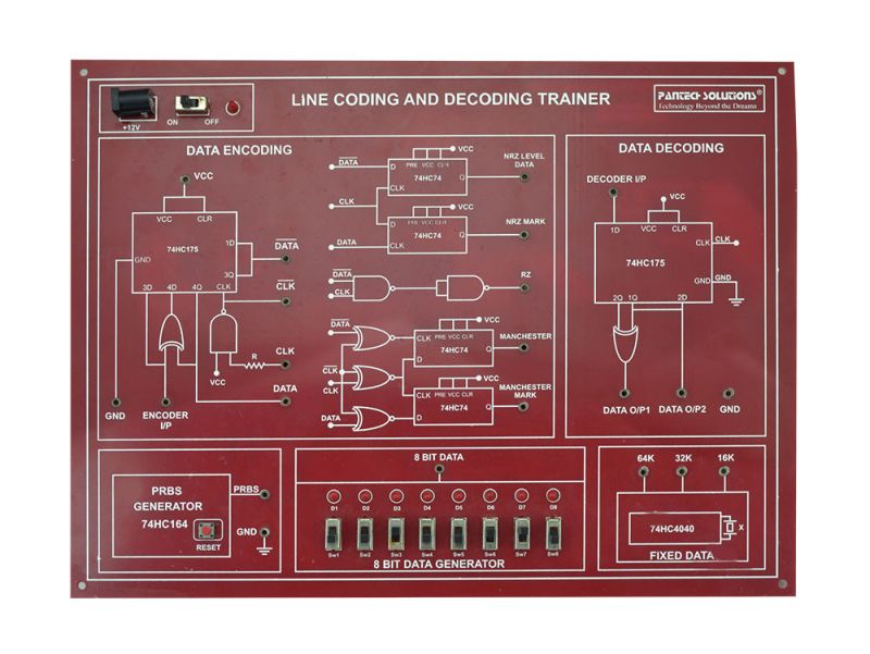 Line Coding Decoding Trainer Adtron Technologies - Sunset Art Collection - Desktop Quality
