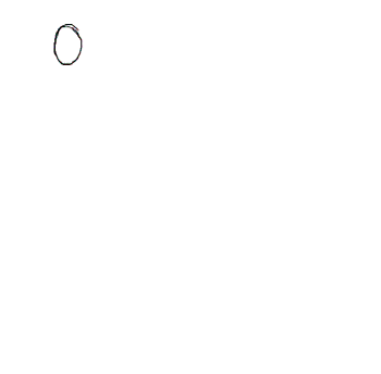 An animation of how a ball bounces