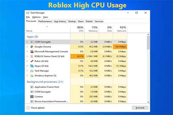 Roblox High Cpu Roblox Cpu Usage LIHS Roblox High Cpu Usage Thumbnail 