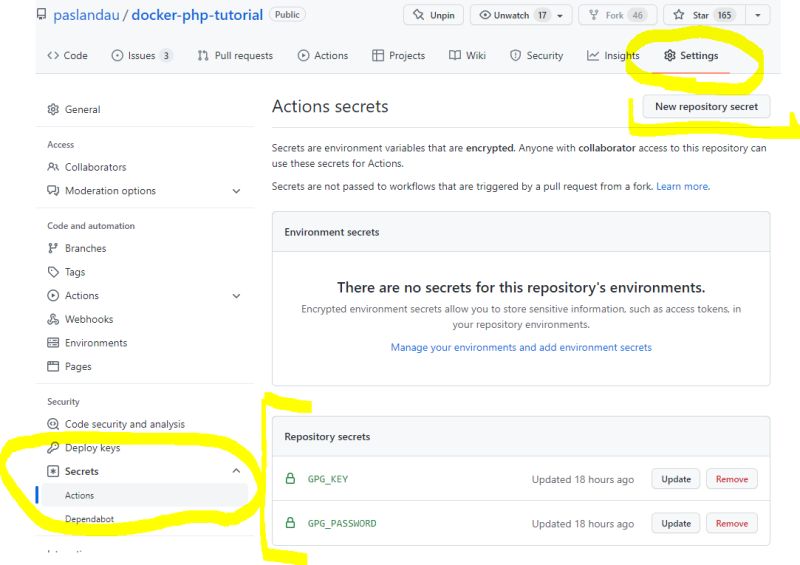 Github Edbizarro Gitlab Ci Pipeline Php Coffee Docker Images For - Best Geometric Arts in Ultra HD