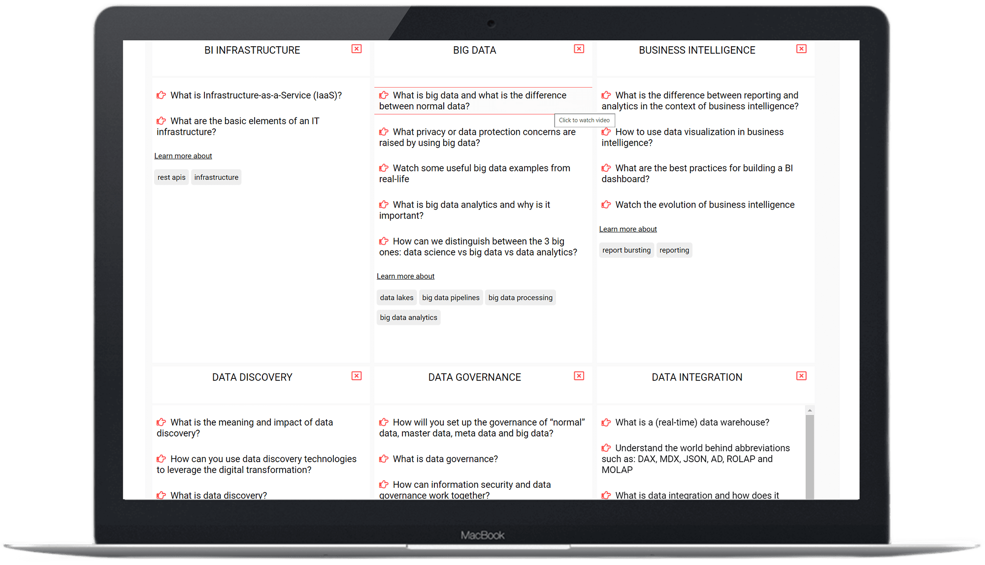 The Bi Analytics Guide邃 2025 Your Guide To Bi Expertise