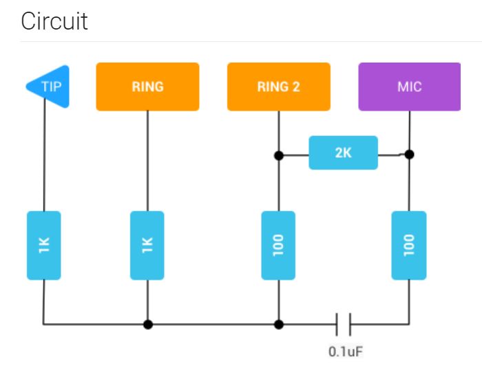 Passmark Software Audio Loopback Plug - HD City Arts for Desktop