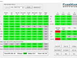 Passmark Software Inline Psu Tester