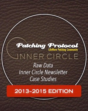 Mapping Area Patching Pdf - Dark Patterns - Premium HD Collection