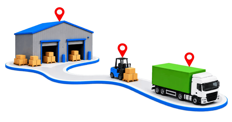 Advanced Shipping