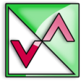Candlestick Pattern indicator: Bearish and Bullish package on TOS