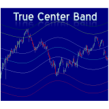 True Center Band (TCB) indicator Ver.2 for NinjaTrader 1 year