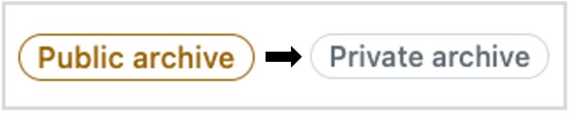 Github Paypal Paypal Server Sdks - Download Premium Vintage Picture | Desktop