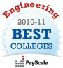 best undergraduate engineering programs