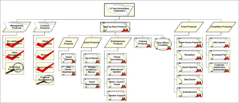 Event Features Pdf - 8K Vintage Pictures for Desktop