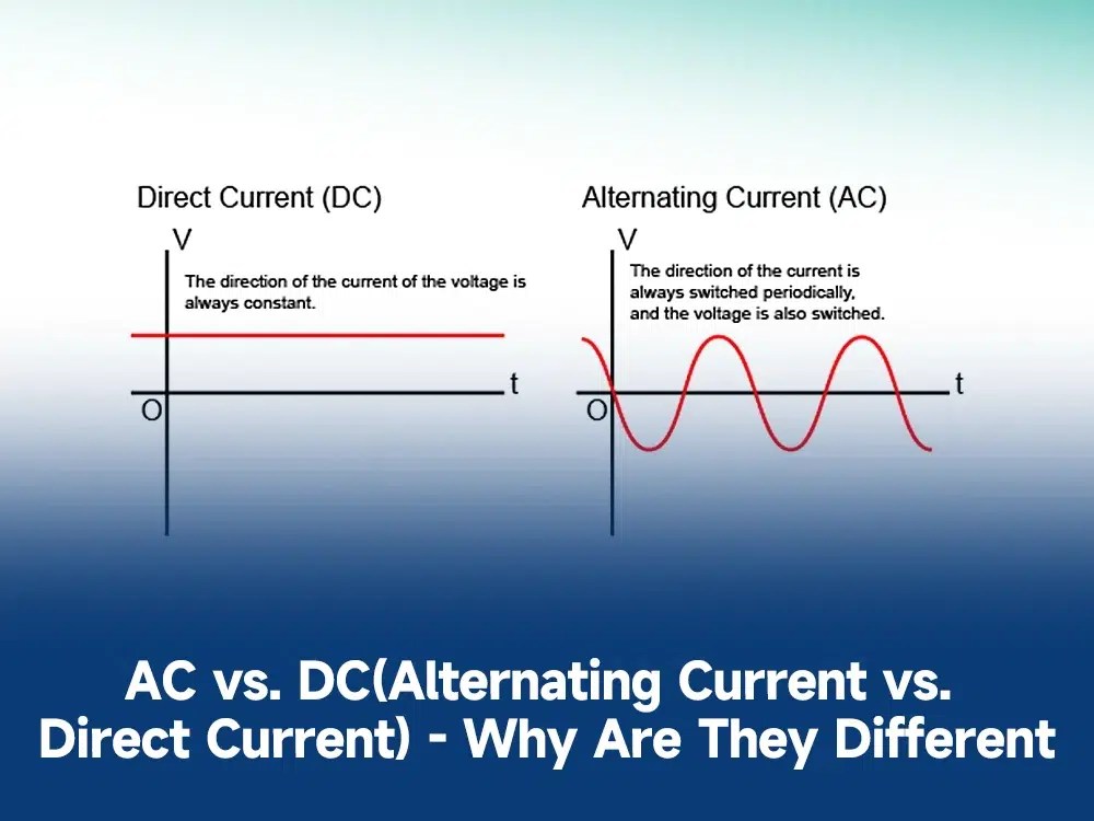 Alternating current vs direct current