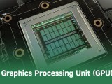 What Are Ai Chips Ibe Electronics