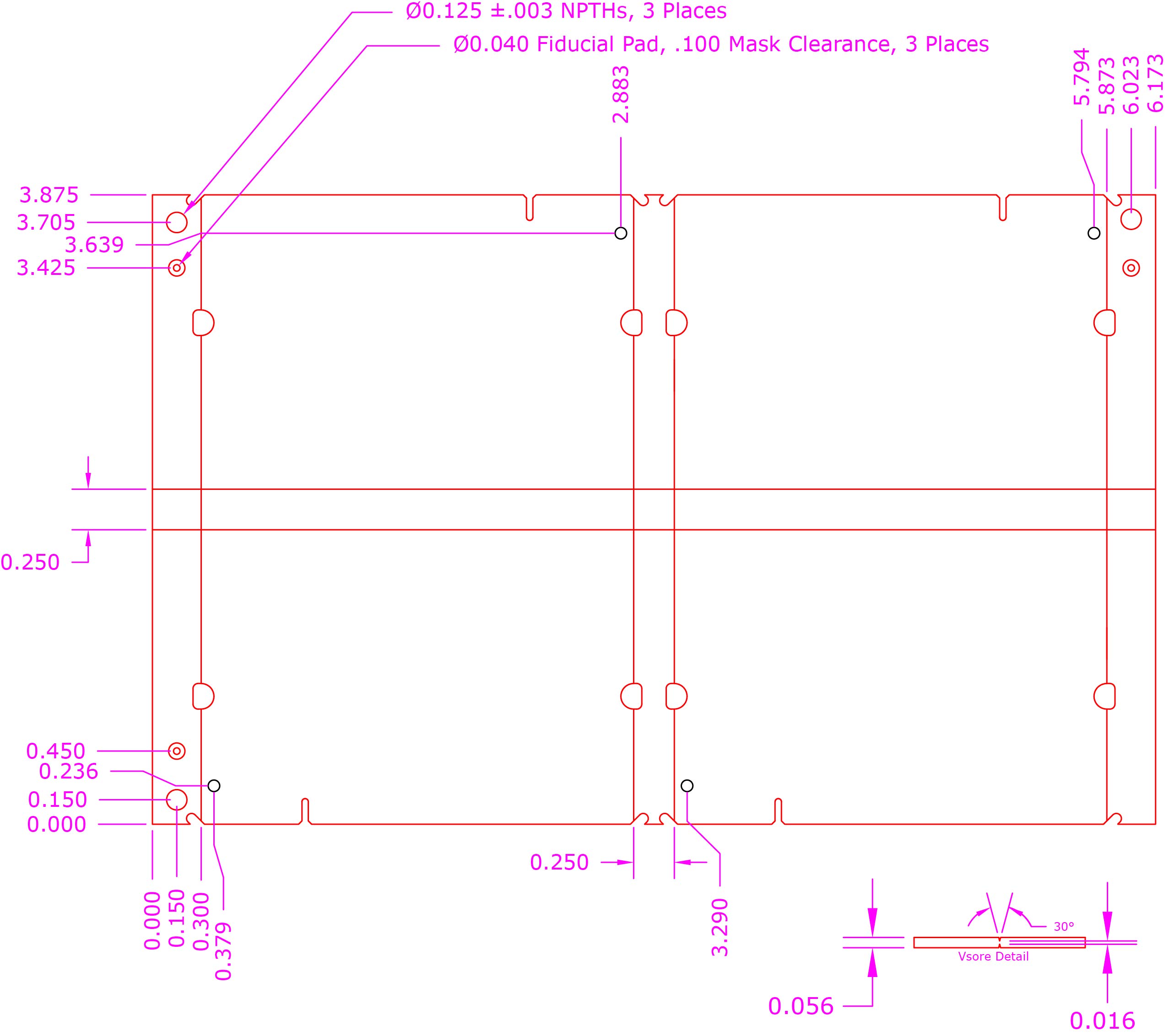 Panelization Rib Panelization Support – PCBS Global Inc