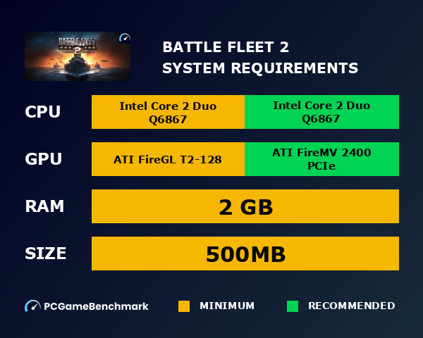 Download Pubg Mobile Lite V0 22 0 Mod Unlimited Free For Android Apkjett FlashDog is a game tool designed for FPS mobile games. Download Pubg Mobile Lite V0 22 0 Mod Unlimited Free For Android Apkjett All game versions are supported.