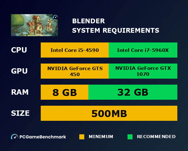 This unified workflow is its main strength . Blender System Requirements Can I Run It Pcgamebenchmark