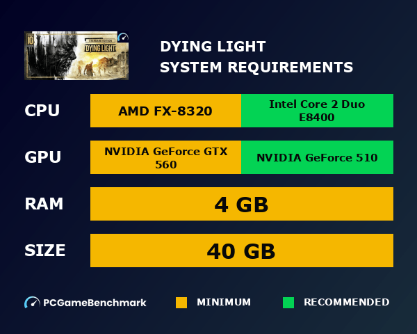Valorant System Requirements What Specification Do You Need To Run The Game Smoothly Remember if your computer is running 32-bit Windows.