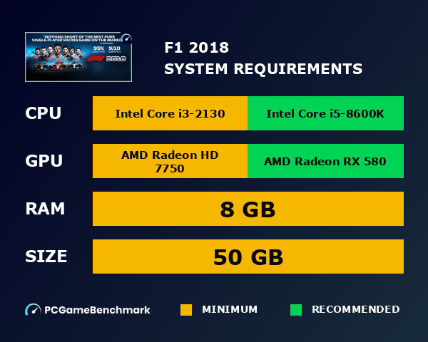 F1 2018 System Requirements Can I Run It Pcgamebenchmark