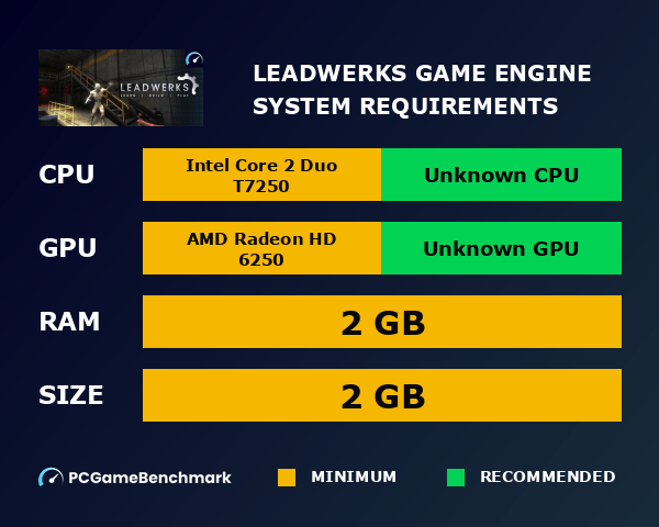 There's nothing quite like a game to bring people together. Leadwerks Game Engine System Requirements Can I Run It Pcgamebenchmark