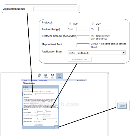 Port Forwarding 2wire 3800hgv B Sasktel Firmware