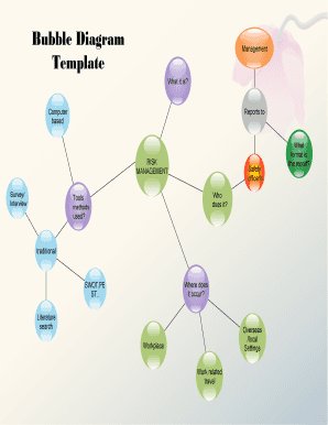 62, name, x axis, y axis, bubble size, trinidad and tobago, 0.814, malaysia, 13,385, chile, 16,819,000. Fillable Online Bubble Diagram Fax Email Print Pdffiller