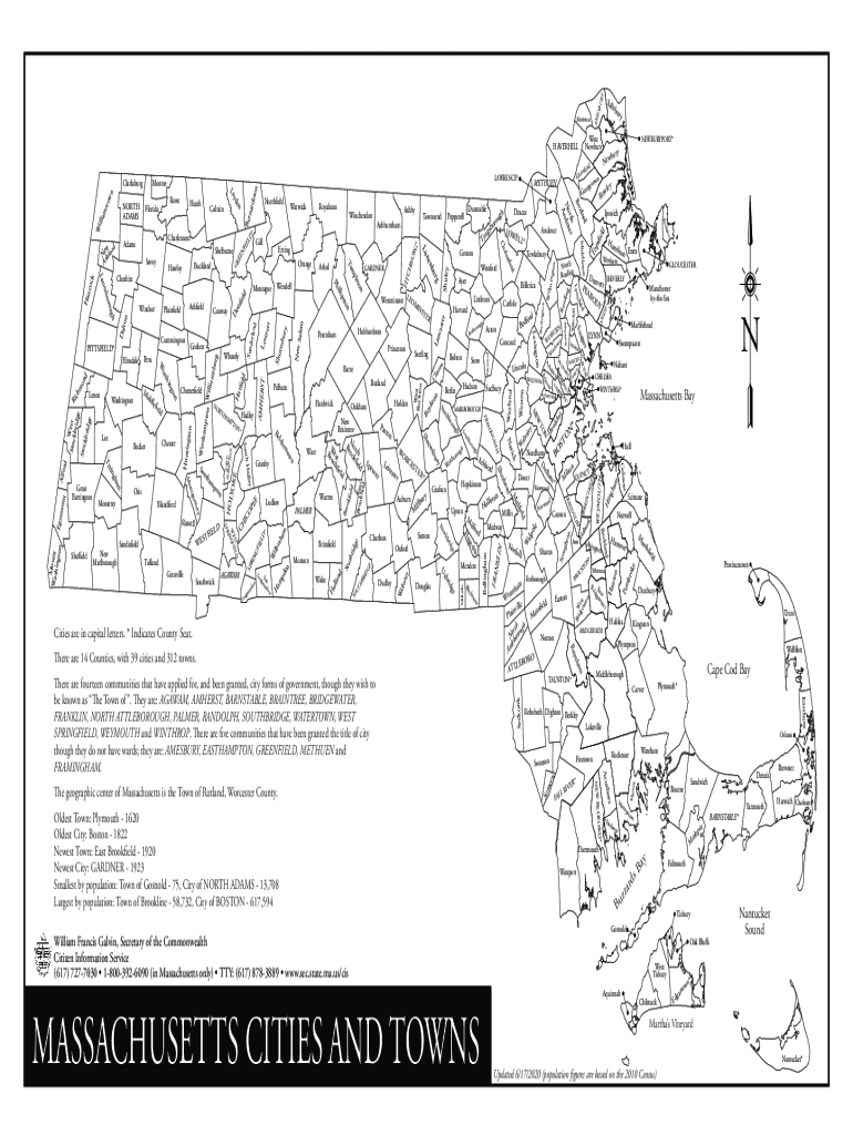 2020 2026 Form MA Cities And Towns Blank Fillable Template Fill Out Large.