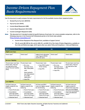 Fillable online income-driven repayment plan fax email print