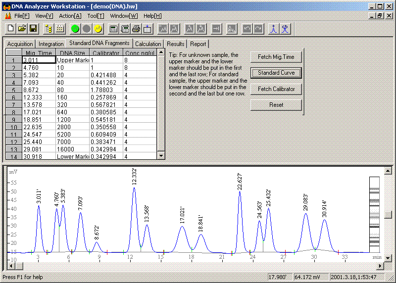 Dnatools - Beautiful Mobile City Designs | Free Download