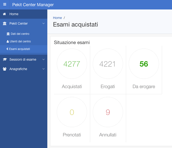 E' On-Line La Nuova Piattaforma D'esame Pekit! – Pekit Project 625_x_727_png