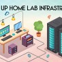 Setting Up Home Lab Infrastructure - PenTesting.Org