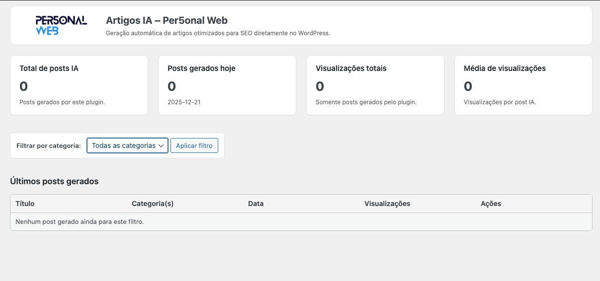 Painel do plugin