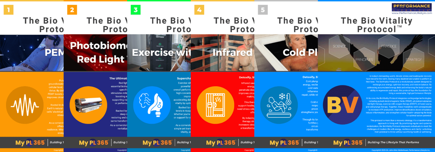 Bio Protocol