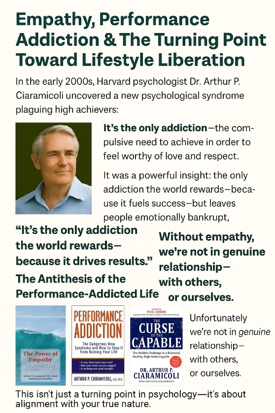 Empathy-Performance-Addiction-Turning Point Toward Lifestyle Liberation