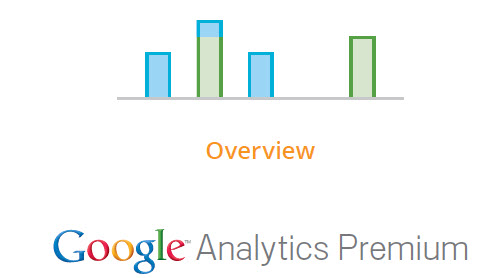 Google Analytics  - google analytics premium