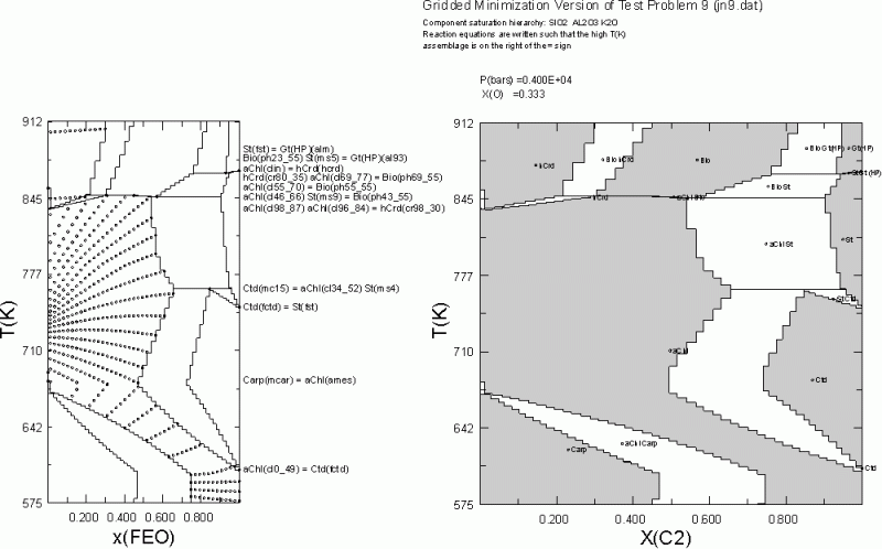Rule Perplex - Best Nature Designs in HD