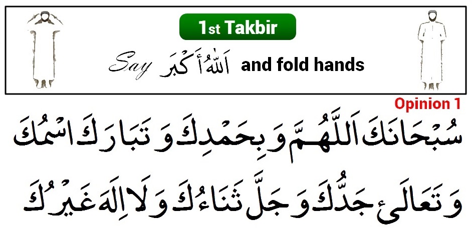 Berikut adalah pembagian do'a untuk orang yang sudah meninggal. Allahumma Firlaha Arab - Rasanya