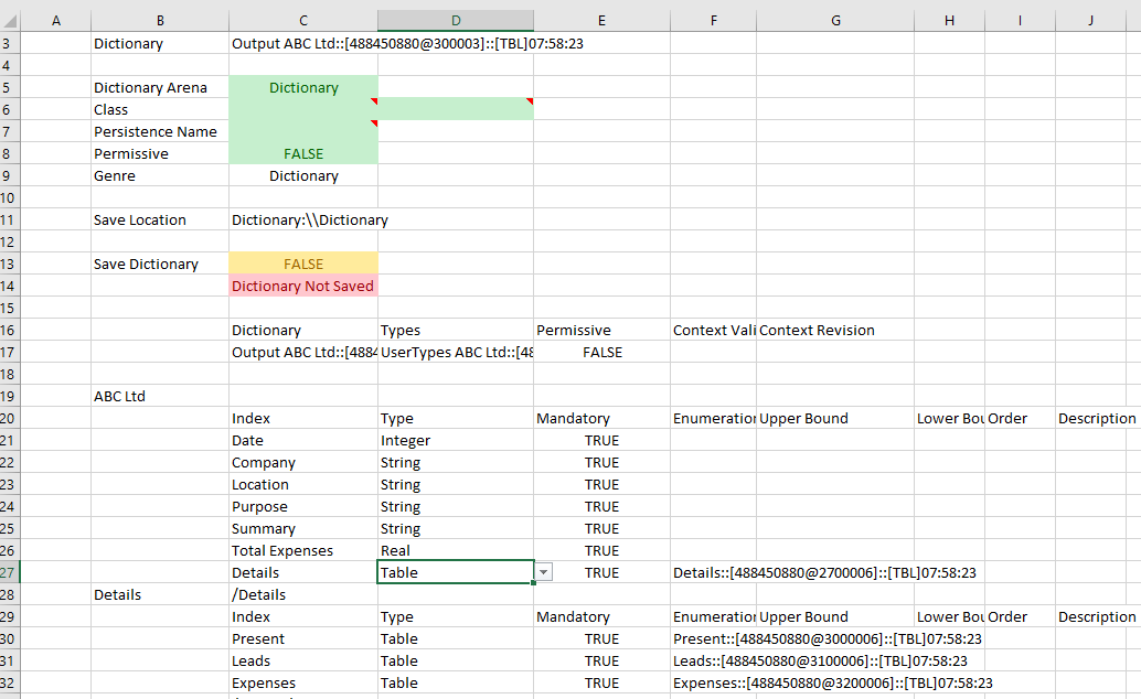 PersisTables Validation PersisTables