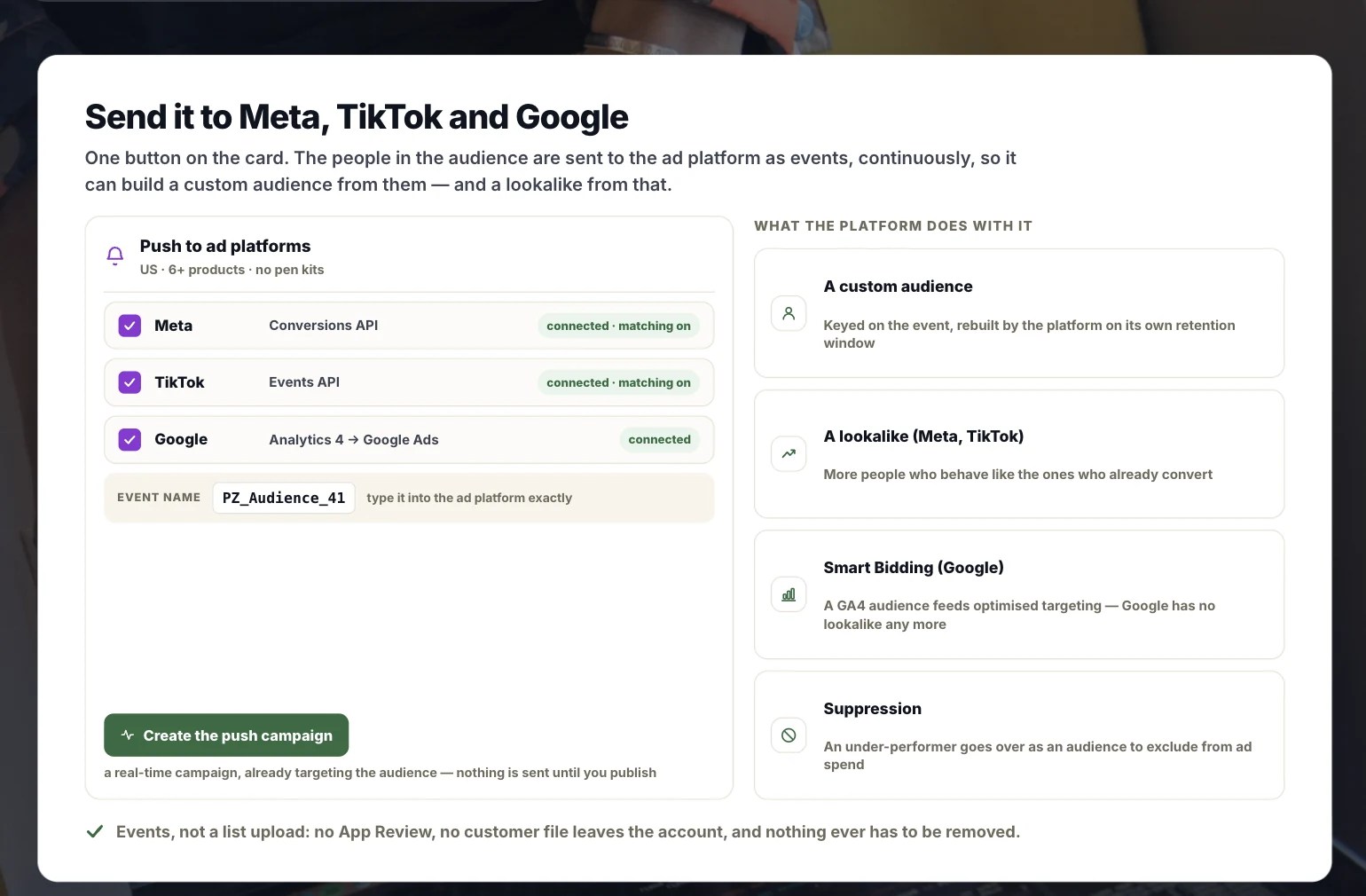 Your Own Data Finds Who Converts. The Ad Platform Finds More of Them.