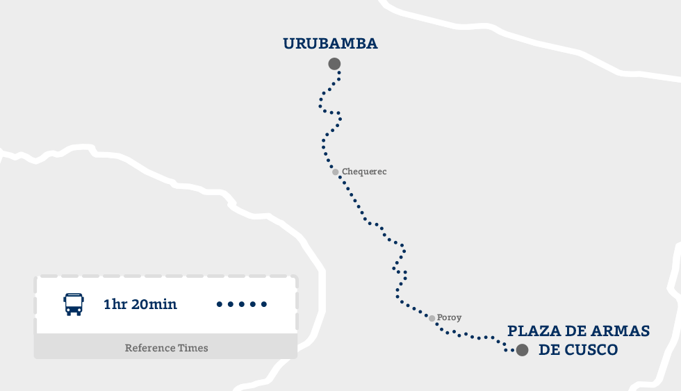 Urubamba River Map 7. URUBAMBAEN 