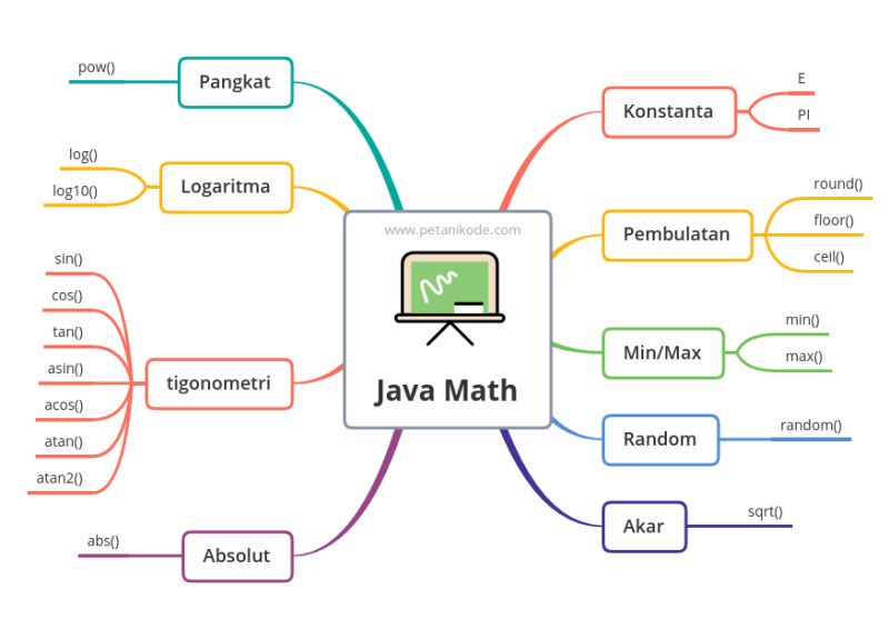 Lab08 Java Lab08 Java Hurdle Racing Mr Poland Computer Math - Download Premium Space Texture | Ultra HD