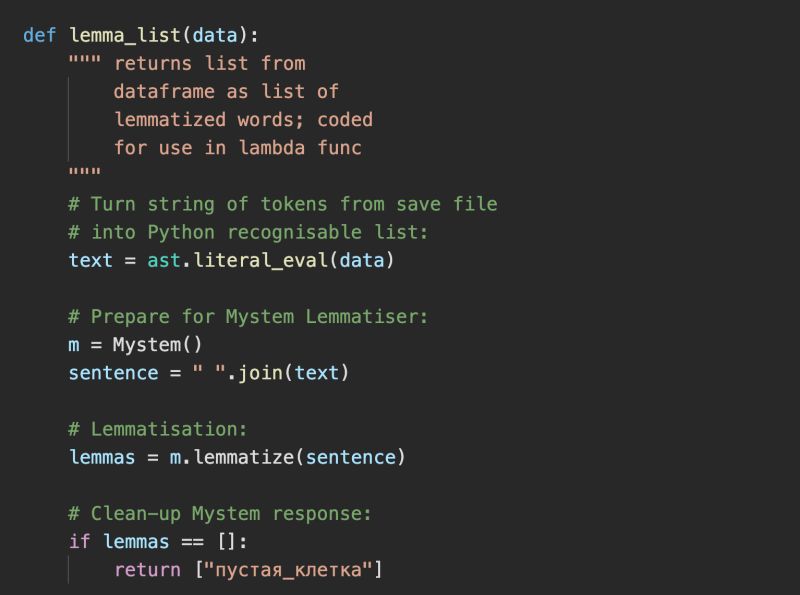 Data Visualisations Rub Corpus And Code - Gorgeous Full HD Colorful Images | Free Download