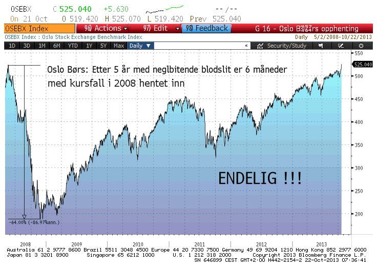 Endelig