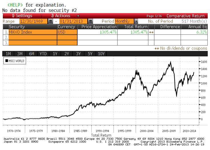 MSCI