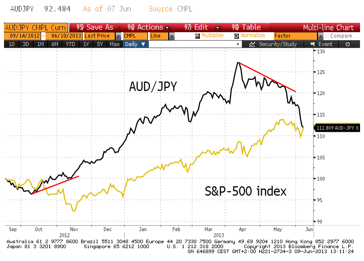 audspx