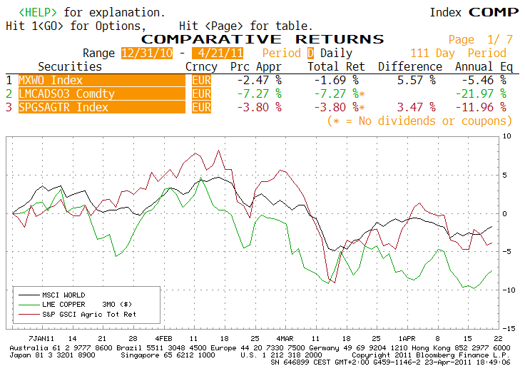 eur